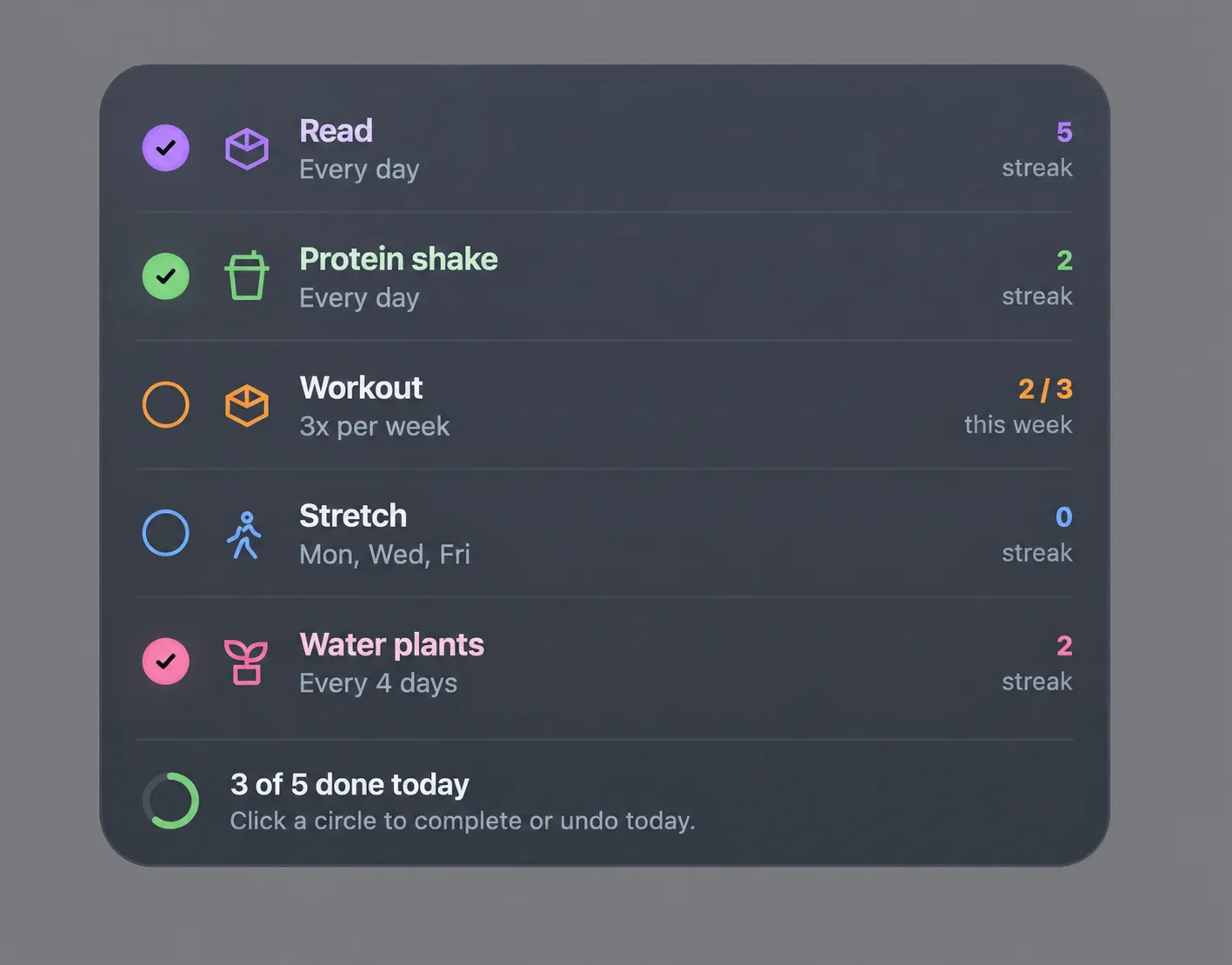 Streaks widget showing daily habits Streaks widget showing daily habits