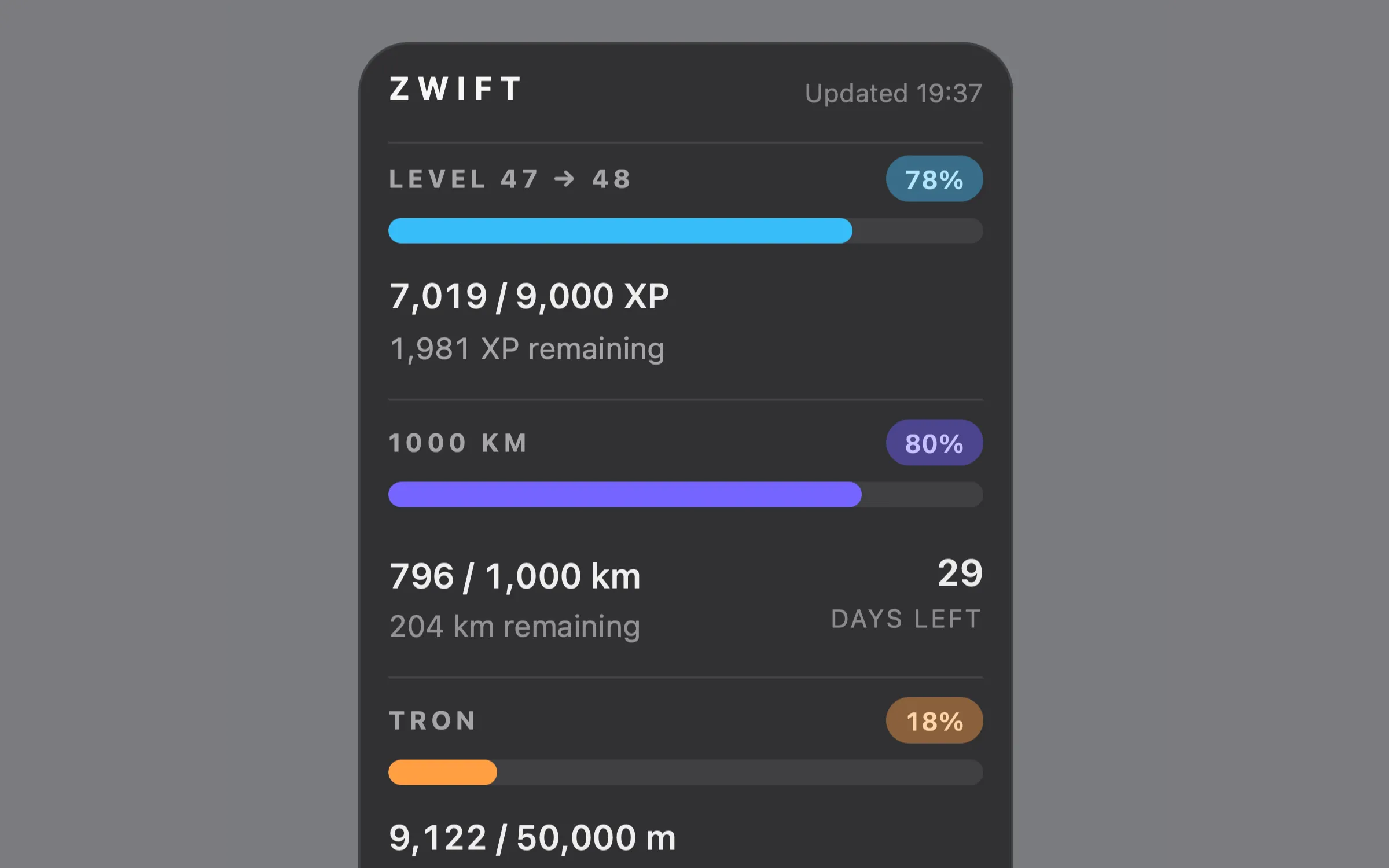 Zwift training goals widget on the desktop Zwift training goals widget on the desktop